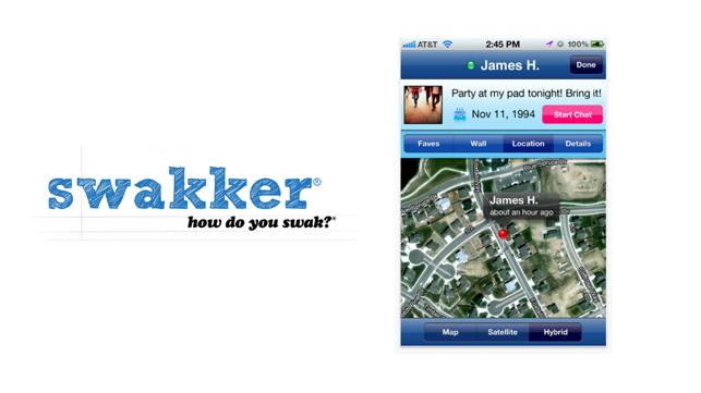 swakker