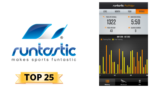 Reach New Fitness Goals With Runtastic’s Fitness App Collection! 1runtastic