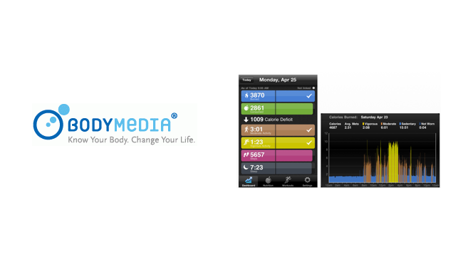 Real Time Nutrition Info On Your Smartphone With BodyMedia Fit