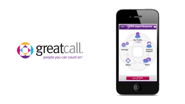 Be Prepared For Any Unsafe Or Uncertain Situation With 5Star Urgent Response