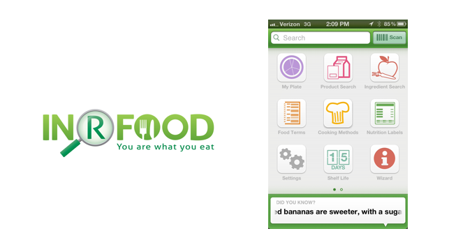 If You Are What You Eat, INRFOOD Shows You What You’re Made Of!